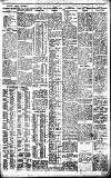 Birmingham Daily Gazette Friday 07 March 1913 Page 3