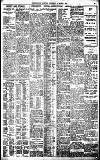 Birmingham Daily Gazette Saturday 08 March 1913 Page 9