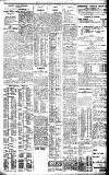 Birmingham Daily Gazette Monday 10 March 1913 Page 3
