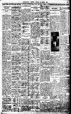 Birmingham Daily Gazette Monday 10 March 1913 Page 9