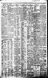 Birmingham Daily Gazette Wednesday 12 March 1913 Page 3