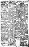 Birmingham Daily Gazette Thursday 13 March 1913 Page 3