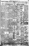 Birmingham Daily Gazette Saturday 22 March 1913 Page 8