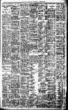 Birmingham Daily Gazette Tuesday 25 March 1913 Page 7