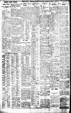 Birmingham Daily Gazette Wednesday 26 March 1913 Page 3