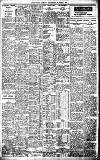Birmingham Daily Gazette Wednesday 26 March 1913 Page 7