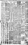 Birmingham Daily Gazette Thursday 10 April 1913 Page 3