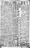 Birmingham Daily Gazette Friday 25 April 1913 Page 7