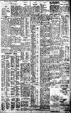 Birmingham Daily Gazette Thursday 01 May 1913 Page 3