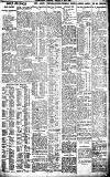 Birmingham Daily Gazette Friday 30 May 1913 Page 3