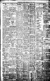 Birmingham Daily Gazette Wednesday 02 July 1913 Page 9