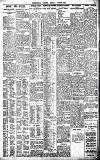 Birmingham Daily Gazette Friday 01 August 1913 Page 3