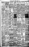Birmingham Daily Gazette Friday 01 August 1913 Page 7
