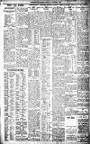 Birmingham Daily Gazette Friday 03 October 1913 Page 3