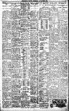 Birmingham Daily Gazette Wednesday 15 October 1913 Page 7