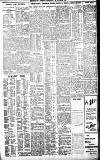 Birmingham Daily Gazette Thursday 16 October 1913 Page 3