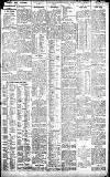 Birmingham Daily Gazette Wednesday 22 October 1913 Page 6