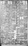 Birmingham Daily Gazette Wednesday 22 October 1913 Page 7
