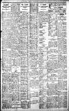 Birmingham Daily Gazette Thursday 30 October 1913 Page 8