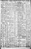 Birmingham Daily Gazette Saturday 08 November 1913 Page 3