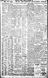 Birmingham Daily Gazette Friday 14 November 1913 Page 3