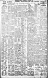 Birmingham Daily Gazette Saturday 15 November 1913 Page 3