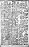 Birmingham Daily Gazette Saturday 15 November 1913 Page 7