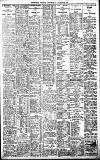 Birmingham Daily Gazette Saturday 22 November 1913 Page 7