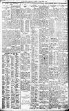 Birmingham Daily Gazette Tuesday 09 December 1913 Page 3