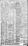 Birmingham Daily Gazette Wednesday 10 December 1913 Page 3