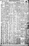 Birmingham Daily Gazette Friday 19 December 1913 Page 3
