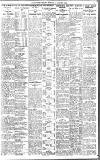 Birmingham Daily Gazette Monday 05 January 1914 Page 7