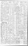 Birmingham Daily Gazette Tuesday 06 January 1914 Page 3