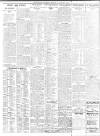 Birmingham Daily Gazette Friday 09 January 1914 Page 3