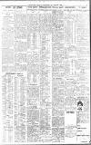 Birmingham Daily Gazette Thursday 15 January 1914 Page 3