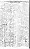Birmingham Daily Gazette Friday 06 February 1914 Page 3