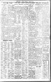 Birmingham Daily Gazette Friday 06 March 1914 Page 3