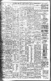 Birmingham Daily Gazette Friday 27 March 1914 Page 9