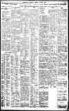 Birmingham Daily Gazette Friday 24 April 1914 Page 3