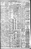 Birmingham Daily Gazette Friday 24 April 1914 Page 9