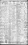 Birmingham Daily Gazette Monday 08 June 1914 Page 8