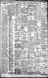 Birmingham Daily Gazette Wednesday 10 June 1914 Page 8