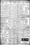 Birmingham Daily Gazette Saturday 13 June 1914 Page 9