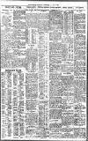 Birmingham Daily Gazette Saturday 18 July 1914 Page 7