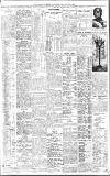 Birmingham Daily Gazette Saturday 23 January 1915 Page 3