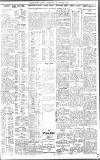 Birmingham Daily Gazette Wednesday 27 January 1915 Page 3