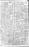 Birmingham Daily Gazette Friday 29 January 1915 Page 3