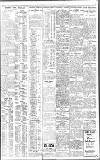 Birmingham Daily Gazette Monday 22 February 1915 Page 3