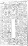 Birmingham Daily Gazette Monday 01 March 1915 Page 3