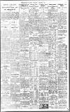 Birmingham Daily Gazette Monday 15 March 1915 Page 7